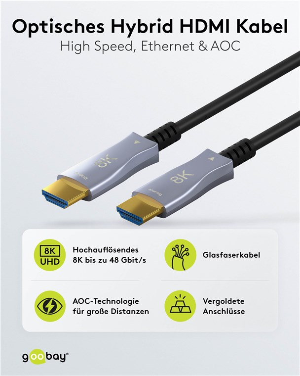 Optisches Hybrid Ultra High-Speed HDMI™-Kabel mit Ethernet (AOC) Optisches Hybrid Ultra High-Speed HDMI™-Kabel mit Ethernet (AOC)