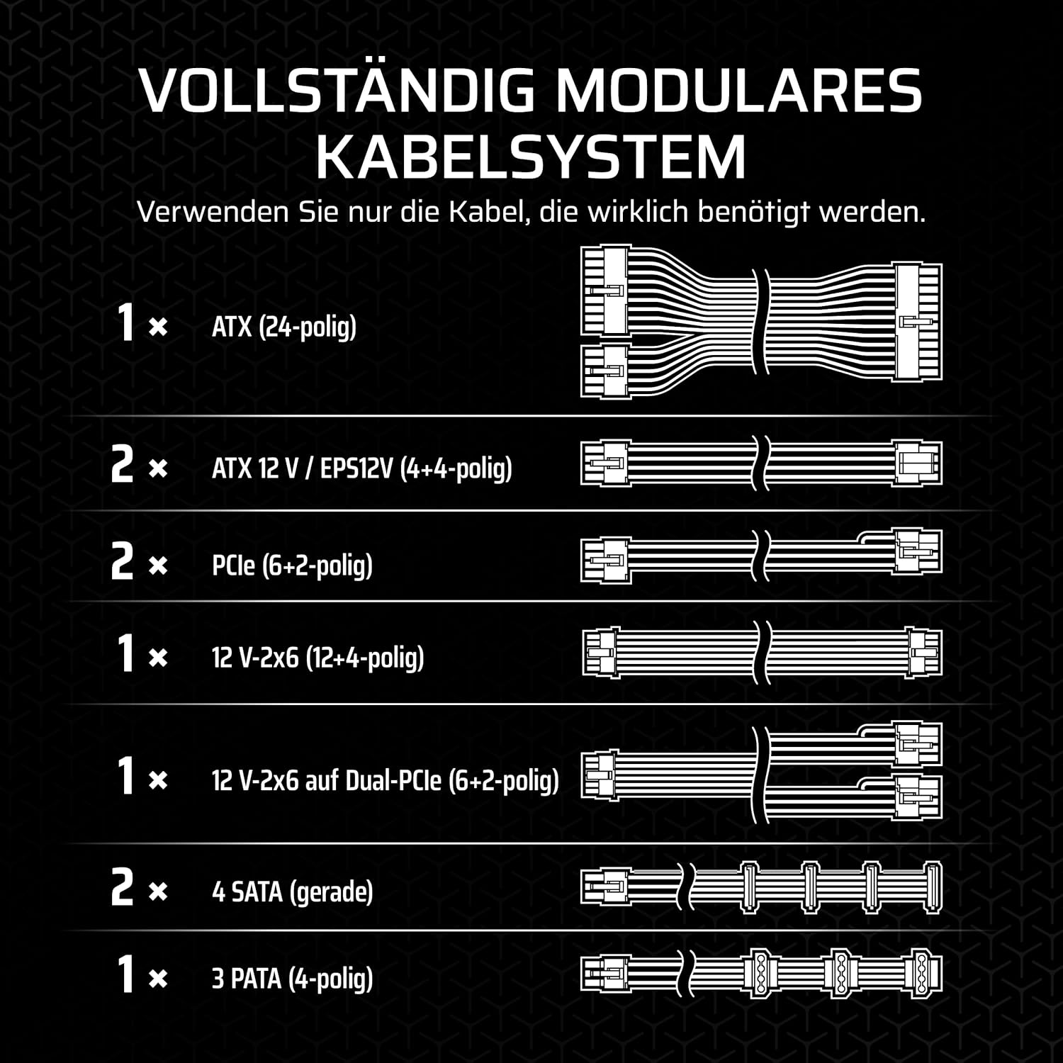 Corsair RMx Series RM750x Netzteil 750 W 24-pin ATX ATX Schwarz