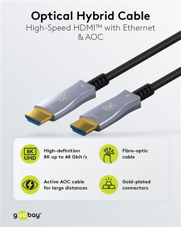 Optisches Hybrid Ultra High-Speed HDMI™-Kabel mit Ethernet (AOC) Optisches Hybrid Ultra High-Speed HDMI™-Kabel mit Ethernet (AOC)