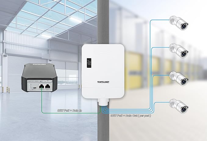 Intellinet Outdoor 5-Port Gig PoE Switch Passthrough - Switch - 5-Port Intellinet Outdoor 5-Port Gig PoE Switch Passthrough - Switch - 5-Port