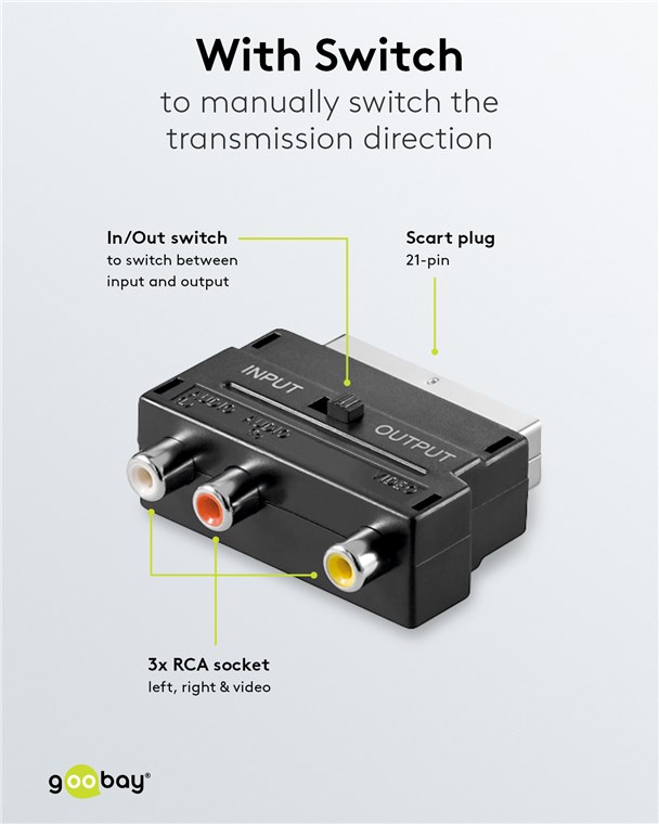 Scart zu Composite Audio Video Adapter, IN/OUT Scart zu Composite Audio Video Adapter, IN/OUT