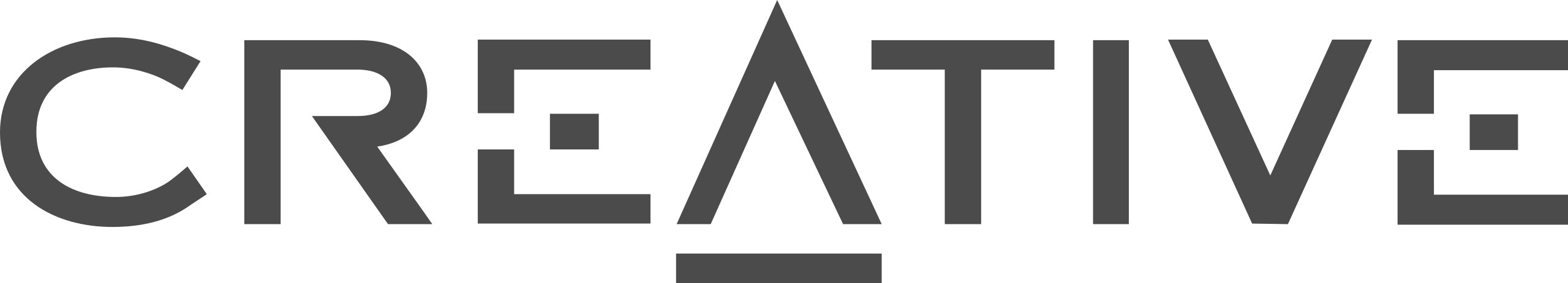 Creative Labs