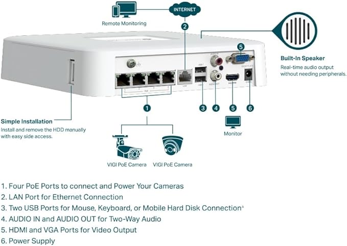 TP-LINK VIGI NVR1104H-4P V1 - NVR - 4 Kanäle