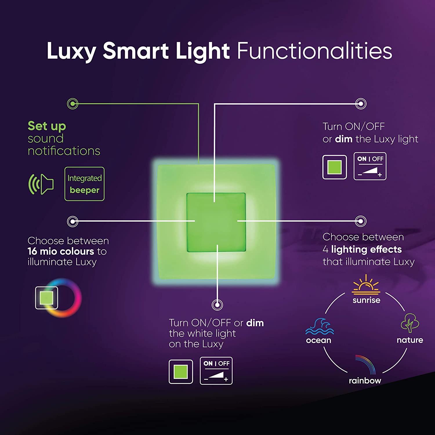 Qubino Luxy Smart Light
