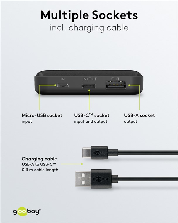 Powerbank Slimline 10.000 mAh Powerbank Slimline 10.000 mAh