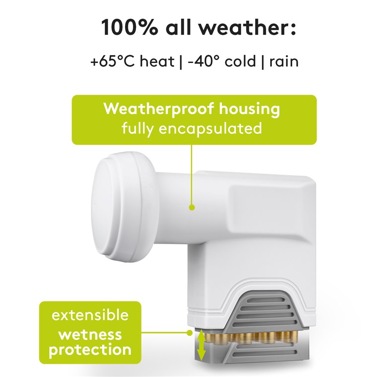 Universal Octo LNB Universal Octo LNB