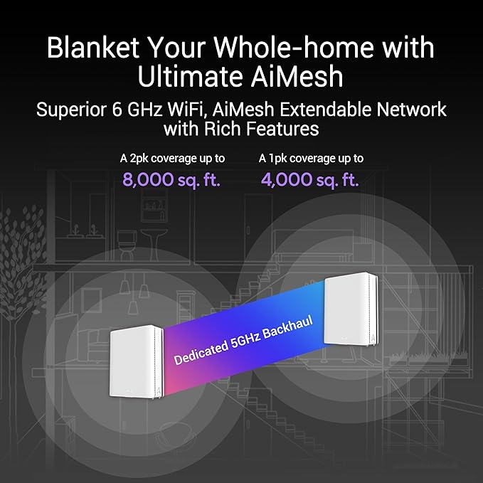 ASUS ZenWiFi BQ16 Quad-band (2.4 GHz / 5 GHz-1 / 5 GHz-2 / 6 GHz) Wi-Fi 7 (802.11be) Weiß 5 Intern ASUS ZenWiFi BQ16 Quad-band (2.4 GHz / 5 GHz-1 / 5 GHz-2 / 6 GHz) Wi-Fi 7 (802.11be) Weiß 5 Intern