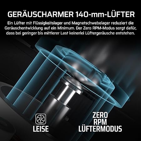 Corsair RMx Series RM750x Netzteil 750 W 24-pin ATX ATX Schwarz