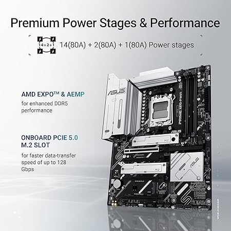 ASUS Prime X870-P WIFI AMD X870 Sockel AM5 ATX