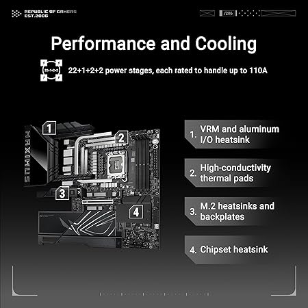 ASUS ROG MAXIMUS Z890 HERO Intel Z890 LGA 1851 (Socket V1) ATX