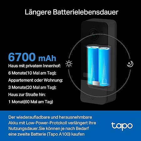 TP-Link Tapo D230S1 Schwarz, Weiß