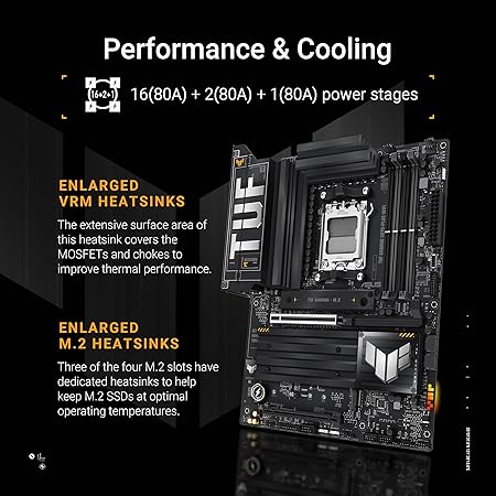 ASUS TUF GAMING X870-PLUS WIFI AMD X870 Sockel AM5 ATX