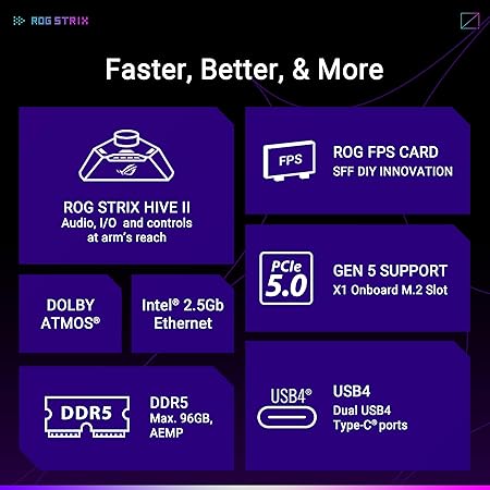 ASUS ROG STRIX X870-I GAMING WIFI AMD X870 Sockel AM5 mini ITX