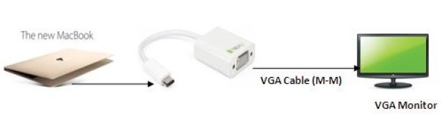 Techly Externer Videoadapter - USB-C - VGA