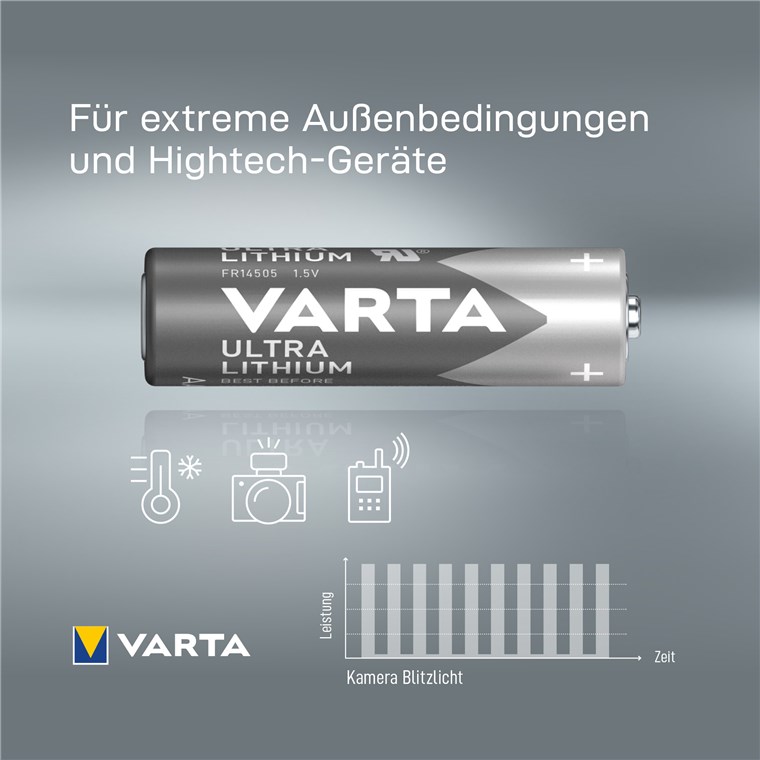 Varta 06106 Einwegbatterie AA Lithium Varta 06106 Einwegbatterie AA Lithium