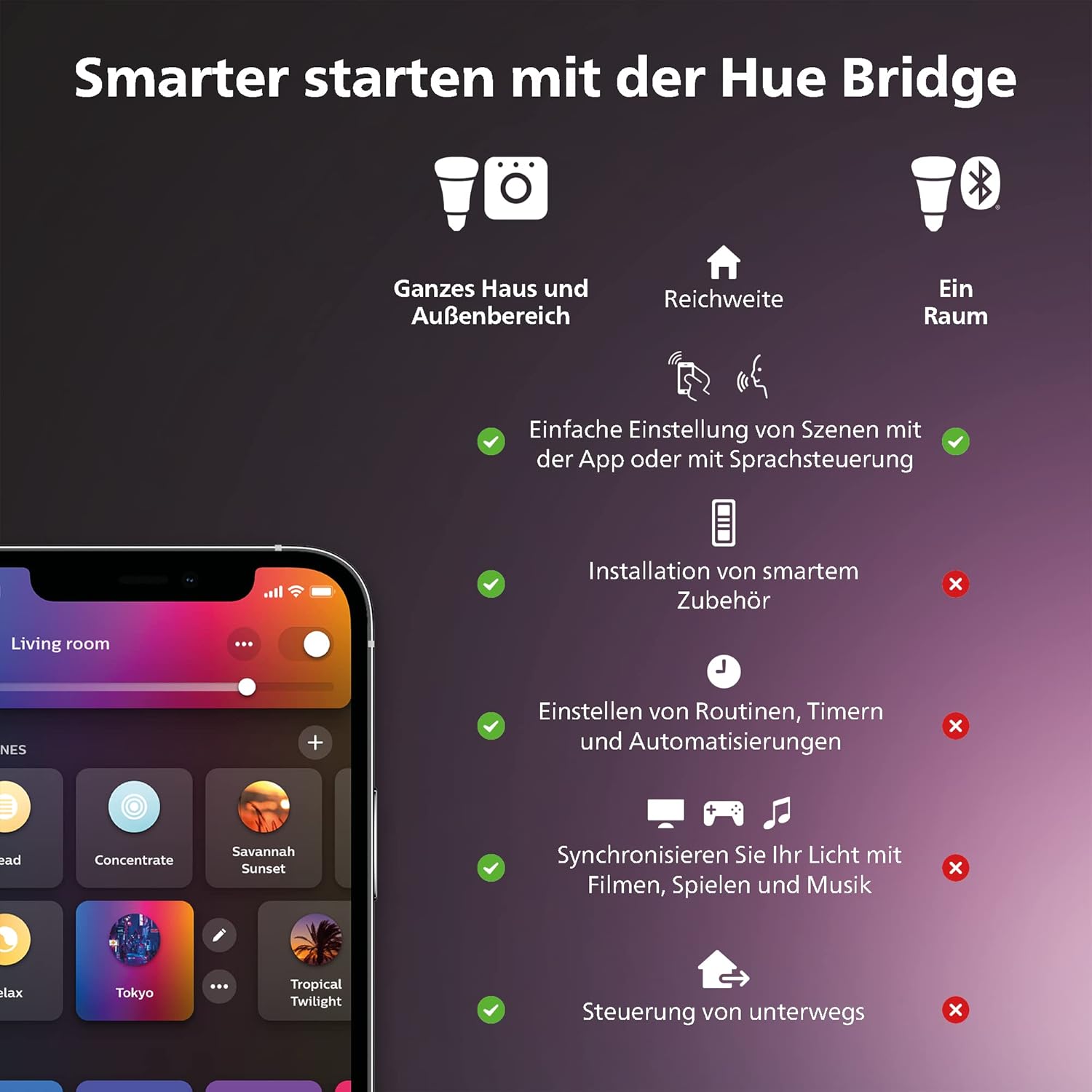 Philips Hue Tap Dial kabelloser Schalter schwarz Philips Hue Tap Dial kabelloser Schalter schwarz