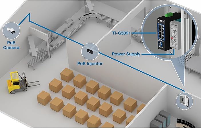 TRENDnet 9-PORT INDUSTRIAL 2.5G DIN-RAIL - Switch
