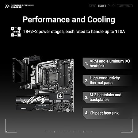ASUS ROG CROSSHAIR X870E HERO AMD X870E Sockel AM5 ATX ASUS ROG CROSSHAIR X870E HERO AMD X870E Sockel AM5 ATX
