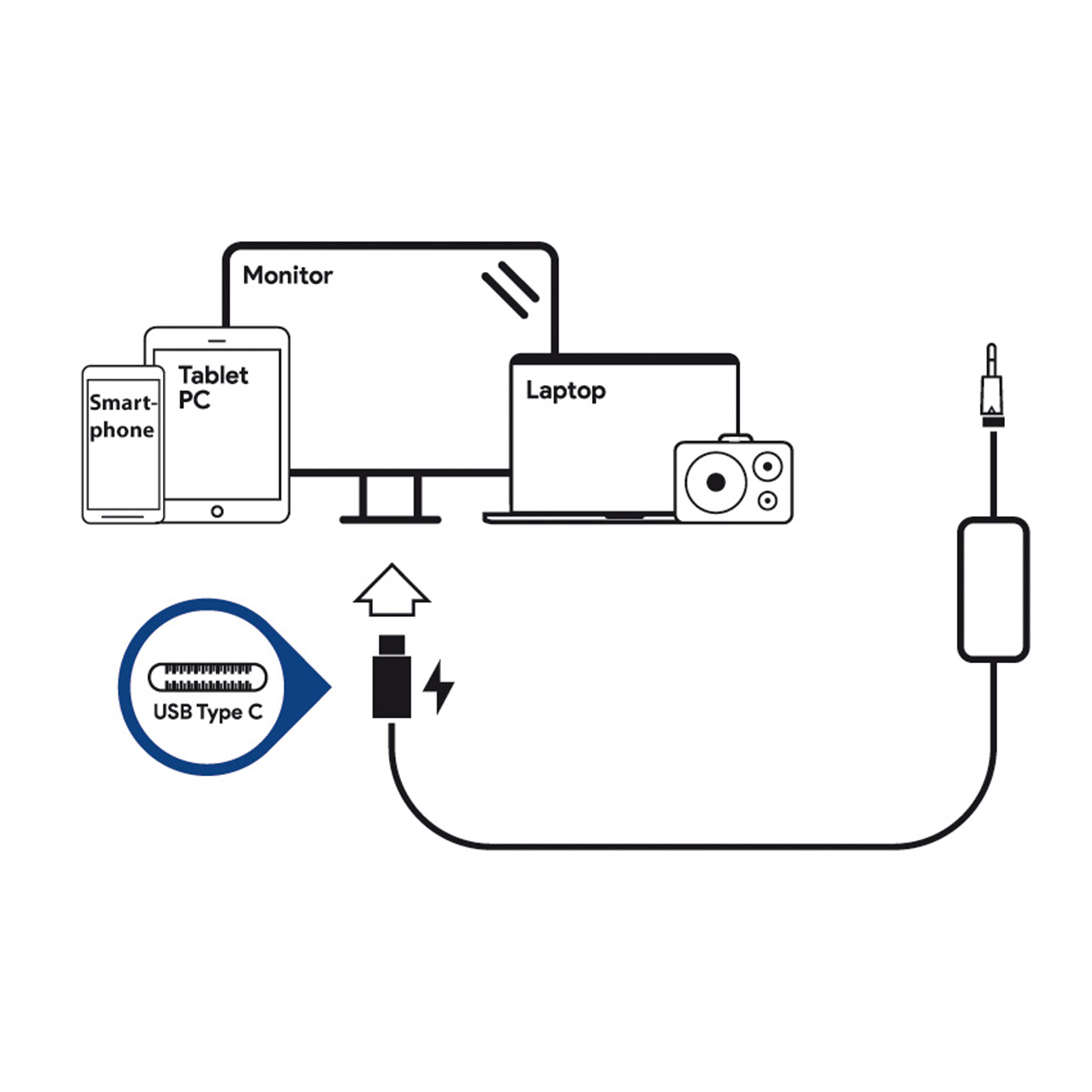 LC-Power LC-NB-PRO-45-C Netzteil & Spannungsumwandler Drinnen 45 W Schwarz