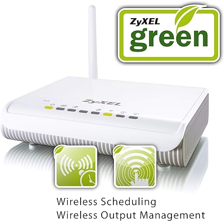 WL-Router ZyXEL NBG4115     N-lite 150Mbps 3G