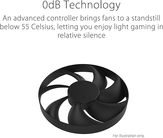 ASUS Dual Radeon RX 7900 XT - OC Edition - Grafikkarten