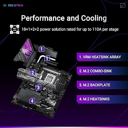 ASUS ROG STRIX Z890-E GAMING WIFI Intel Z890 LGA 1851 (Socket V1) ATX