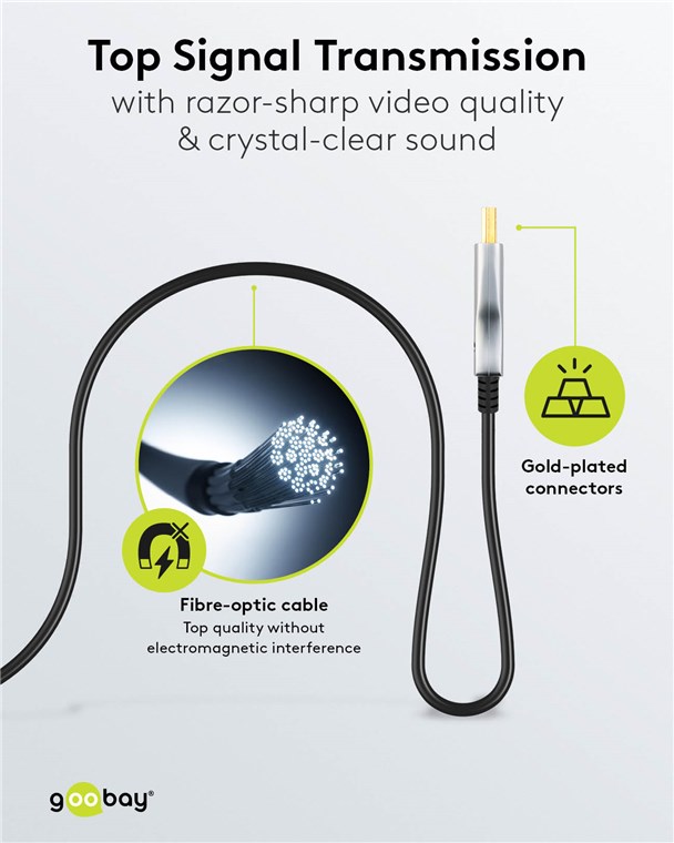 Optisches Hybrid Ultra High-Speed HDMI™-Kabel mit Ethernet (AOC) Optisches Hybrid Ultra High-Speed HDMI™-Kabel mit Ethernet (AOC)