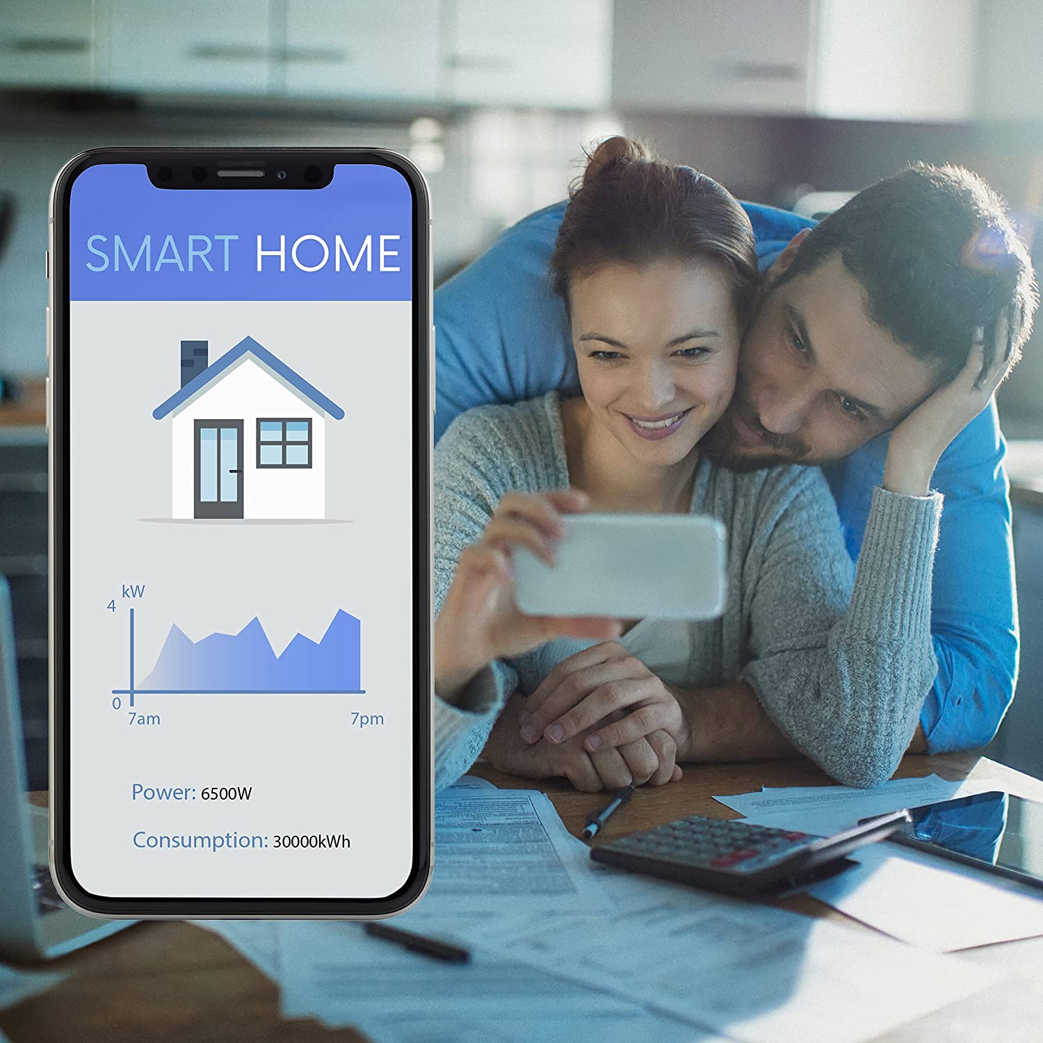 QUBINO 3-Phasen Smart Meter