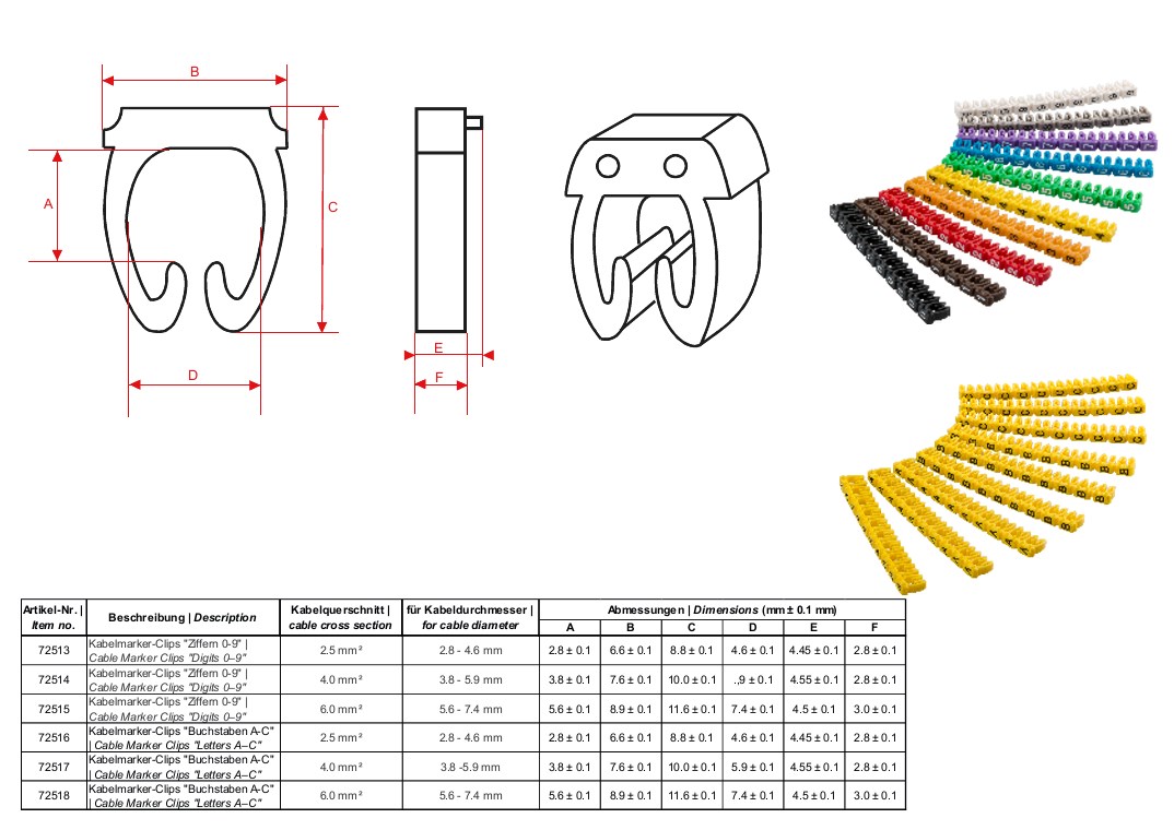 Kabelmarker-Clips "Buchstaben A-C", für Kabeldurchmesser von 2,8 - 4,6 mm