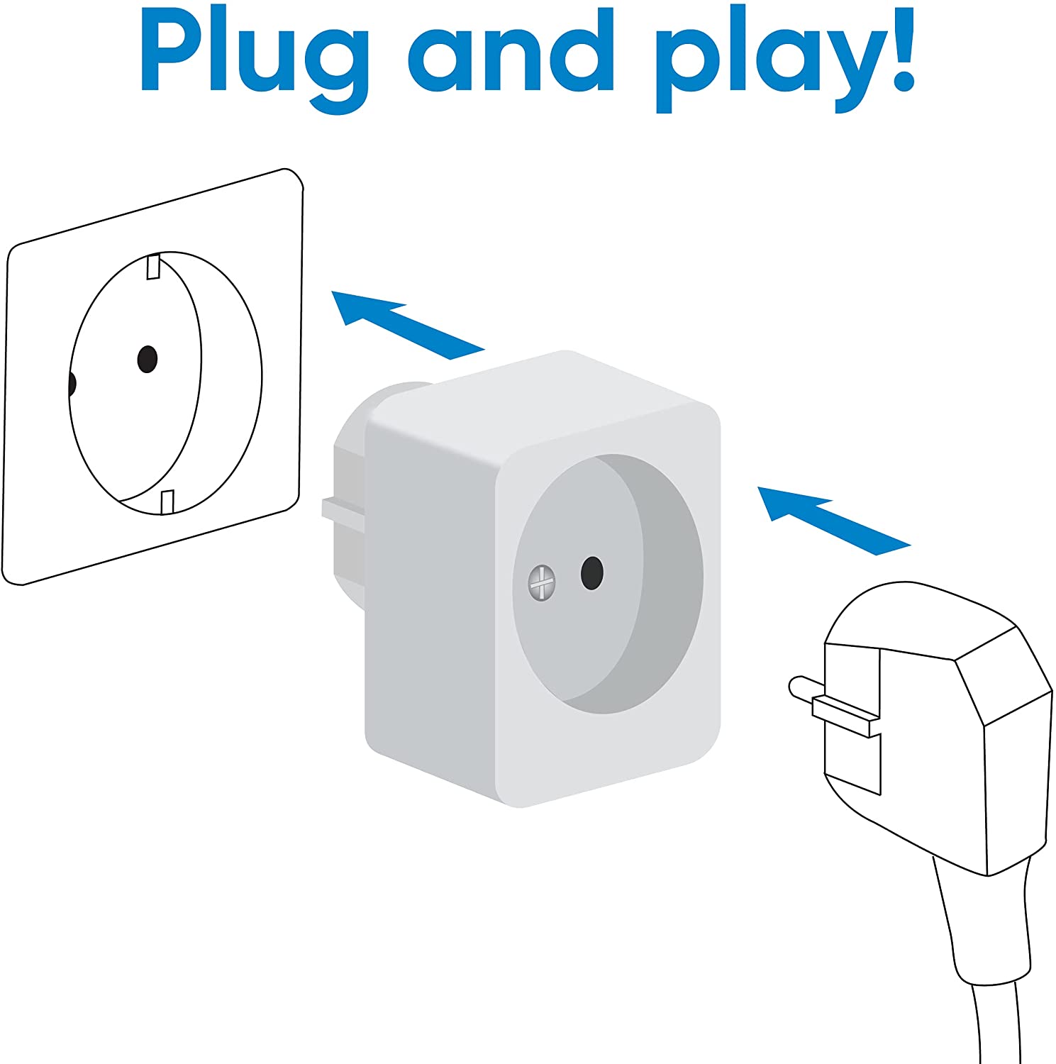 Qubino Smart Plug 16A