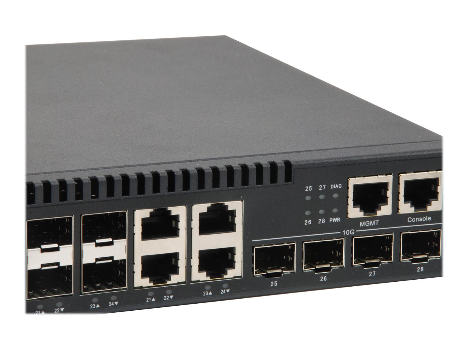 LevelOne GTL-2872 Netzwerk-Switch Managed L3 Schwarz