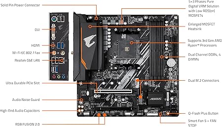GIGABYTE B550M AORUS ELITE AX Mainboard – AMD Ryzen 5000 CPUs, 5+3 Phasen VRM, bis zu 4733 MHz DDR4, 1xPCIe 4.0 + 1xPCIe 3.0 M.2, Wi-Fi 6E, 1GbE LAN, USB 3.2 Gen 1 GIGABYTE B550M AORUS ELITE AX Mainboard – AMD Ryzen 5000 CPUs, 5+3 Phasen VRM, bis zu 4733 MHz DDR4, 1xPCIe 4.0 + 1xPCIe 3.0 M.2, Wi-Fi 6E, 1GbE LAN, USB 3.2 Gen 1