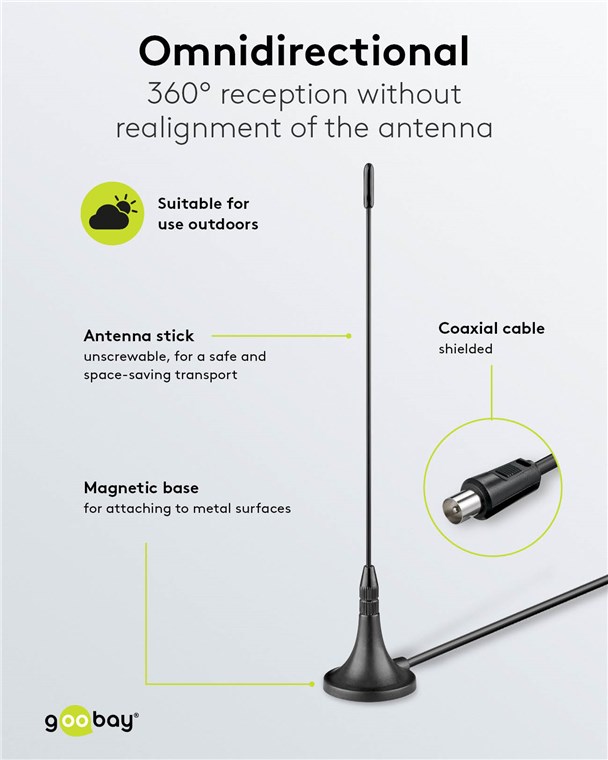 Passive DVB-T2 (HD) Mini-Magnetantenne Passive DVB-T2 (HD) Mini-Magnetantenne