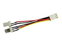 Lindy Netzsplitter für Lüfter - 3 PIN Internal Power, interne Stromversorgung, 2-polig (M)