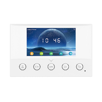 Fanvil TFE SIP Indoor Station i51W