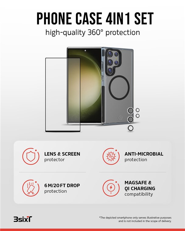 3sixT 4in1 Protection Bundle 3sixT 4in1 Protection Bundle