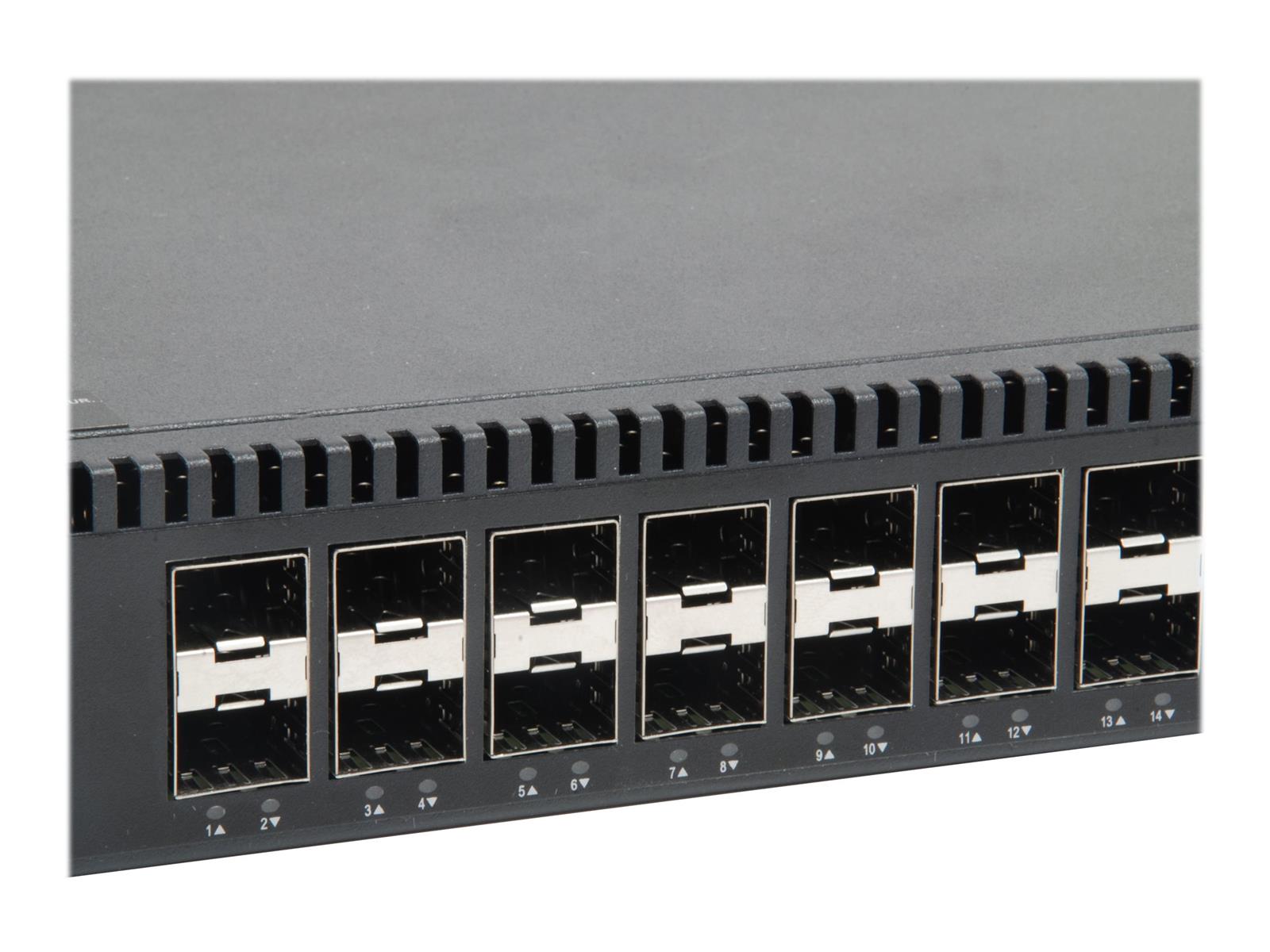 LevelOne GTL-2872 Netzwerk-Switch Managed L3 Schwarz