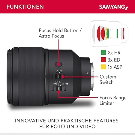 Samyang AF 1,8/135 FE     Sony E