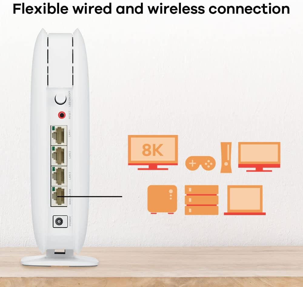 ZyXEL Multy M1 WiFi System Pack of 3 AX1800Dual-Band ZyXEL Multy M1 WiFi System Pack of 3 AX1800Dual-Band