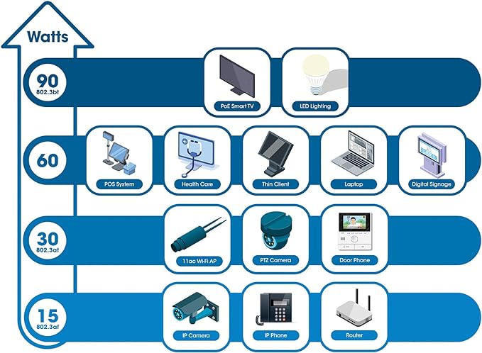 Intellinet 562003 Netzwerk-Switch Managed L2+/L3 Gigabit Ethernet (10/100/1000) Power over Ethernet (PoE) 1U Schwarz