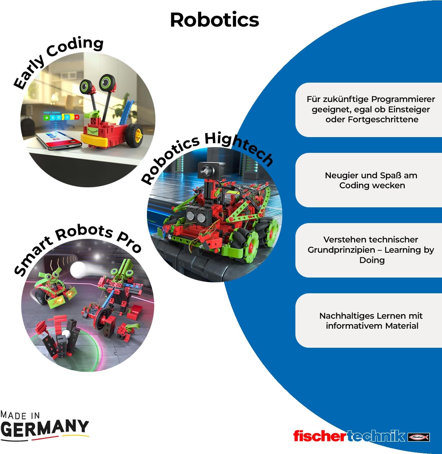 fischertechnik 559889 ROBOTICS – Early Coding, Bausatz für Kinder ab 5 Jahren, Experimentierkasten für 3 Roboter Modelle, zum Bauen & Programmieren, mit Motoren & Sensoren fischertechnik 559889 ROBOTICS – Early Coding, Bausatz für Kinder ab 5 Jahren, Experimentierkasten für 3 Roboter Modelle, zum Bauen & Programmieren, mit Motoren & Sensoren