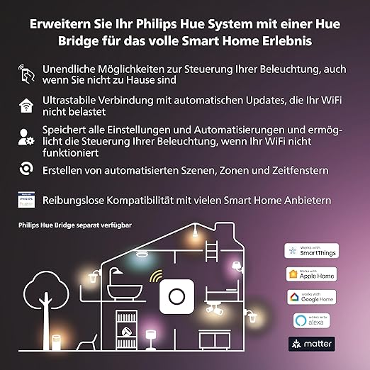 Philips Hue Tap Dial kabelloser Schalter schwarz Philips Hue Tap Dial kabelloser Schalter schwarz