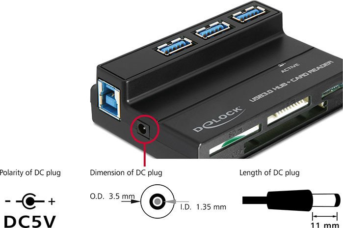 Delock USB 3.0 Card Reader All in 1 + 3 Port USB 3.0 Hub - Kartenleser - All-in-one (Multi-Format)