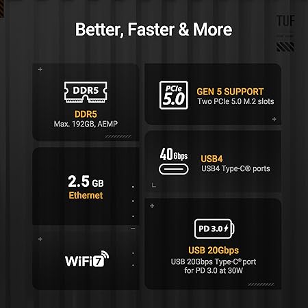 ASUS TUF GAMING X870-PLUS WIFI AMD X870 Sockel AM5 ATX