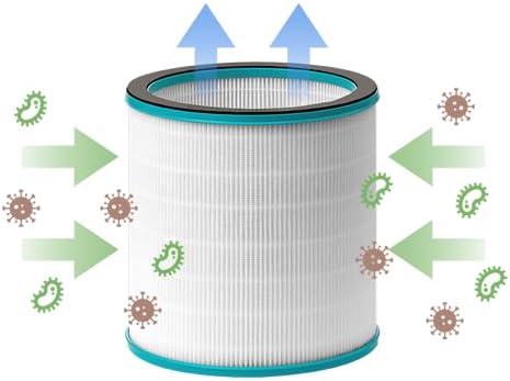 Venta H13 Hepa Filter für AP100 1er