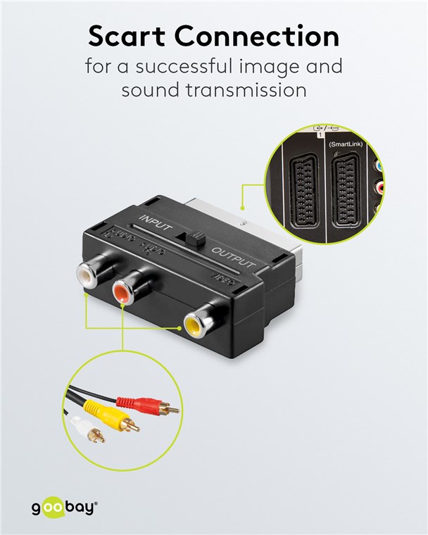 Scart zu Composite Audio Video Adapter, IN/OUT Scart zu Composite Audio Video Adapter, IN/OUT