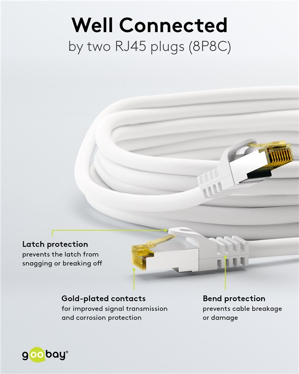RJ45 Patchkabel CAT 6A S/FTP (PiMF), 500 MHz mit CAT 7 Rohkabel, weiß RJ45 Patchkabel CAT 6A S/FTP (PiMF), 500 MHz mit CAT 7 Rohkabel, weiß