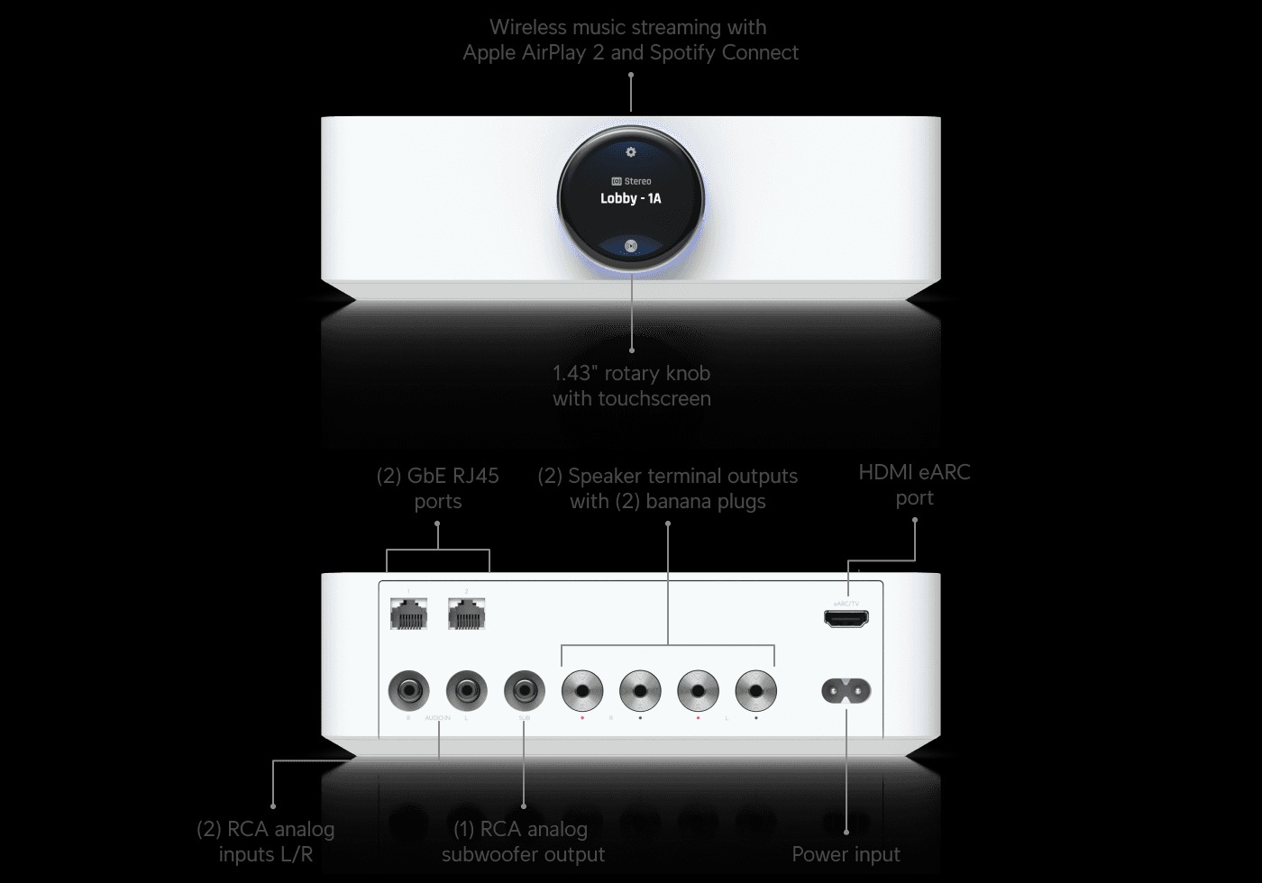Ubiquiti PowerAmp - Netzwerkverstärker - 2 x 130 Watt