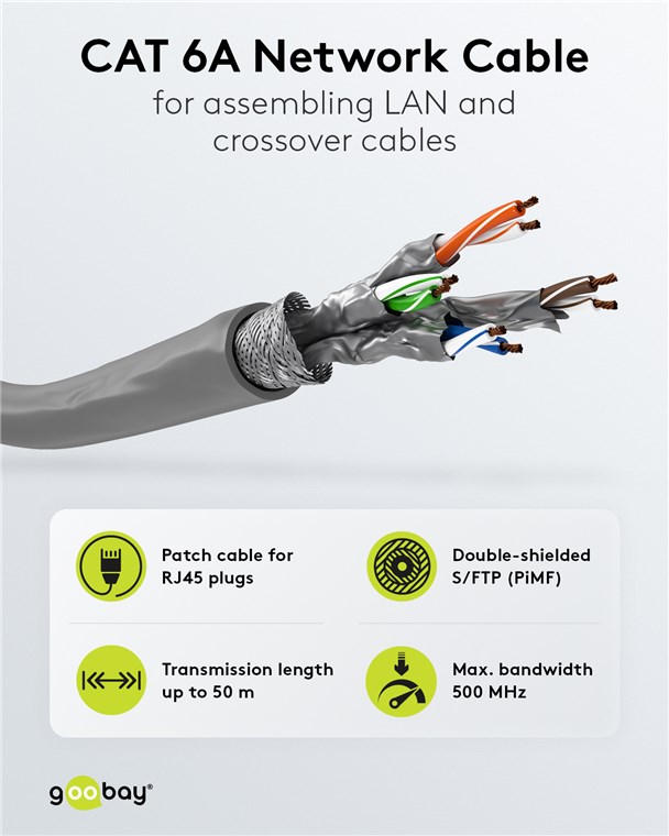 CAT 6A Netzwerkkabel, S/FTP (PiMF), grau CAT 6A Netzwerkkabel, S/FTP (PiMF), grau