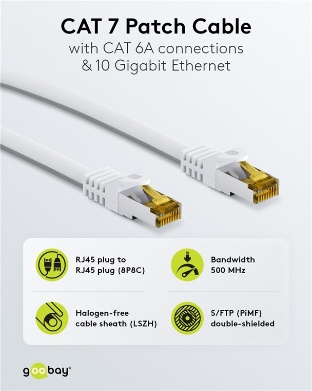 RJ45 Patchkabel CAT 6A S/FTP (PiMF), 500 MHz mit CAT 7 Rohkabel, weiß RJ45 Patchkabel CAT 6A S/FTP (PiMF), 500 MHz mit CAT 7 Rohkabel, weiß